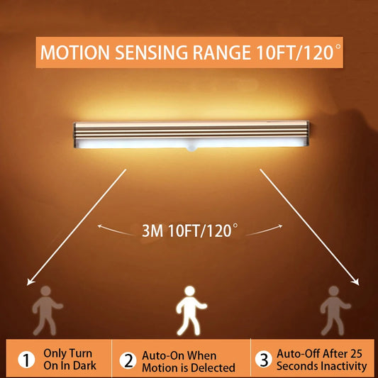 💡 Luz LED con Sensor de Movimiento – Recargable USB Tipo C